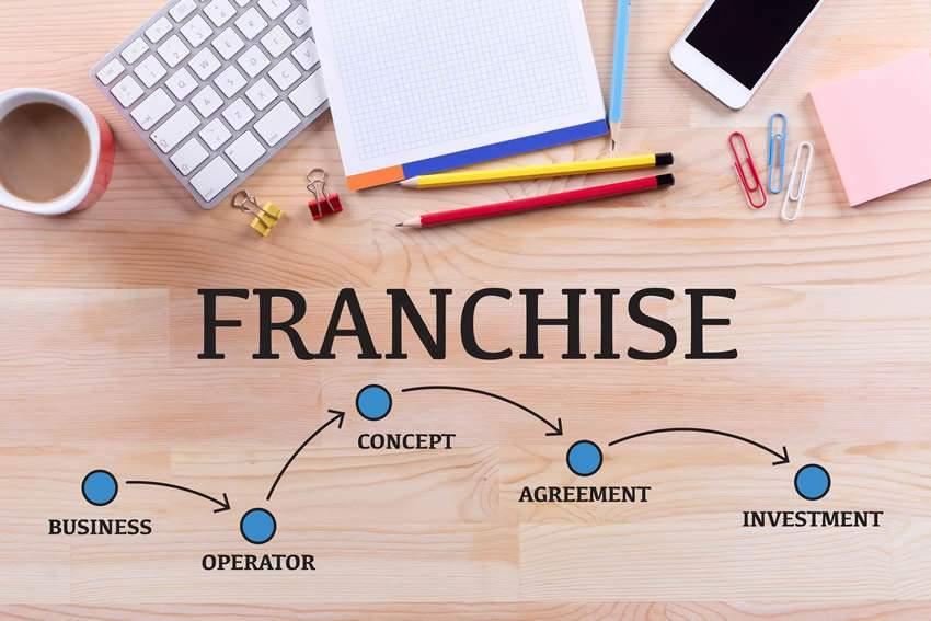 how-to-sell-a-franchise-business-as-a-franchisee