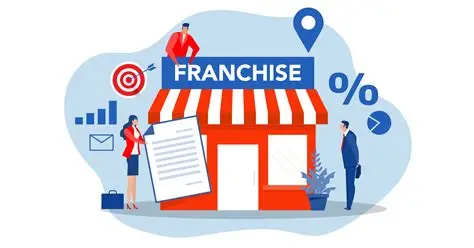 what-to-consider-before-buying-a-franchise